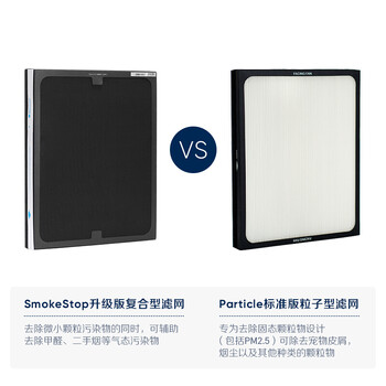 布鲁雅尔Blueair空气净化器过滤网滤芯 NGB复合滤网适用270E/303/303+【配件】