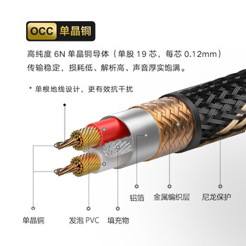 SKW 发烧级 6.5mm音频线公对公 6.35大三芯平衡 声卡/监听音箱/吉他乐器/调音台连接线 BG023-2米
