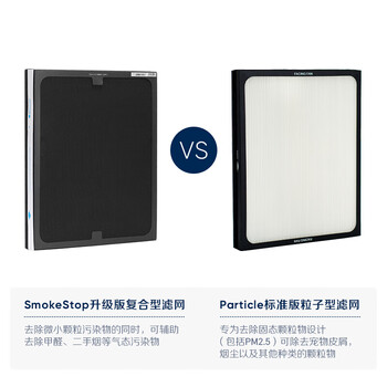 布鲁雅尔Blueair空气净化器过滤网滤芯 粒子型滤网适用270E/303/303+ 除颗粒物【配件】