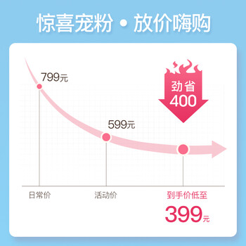 绝对值得购买!奥佳华按摩器用户的感动瞬间!