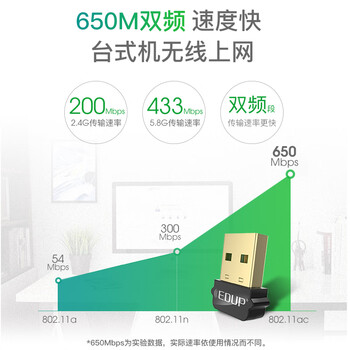 翼联（EDUP）USB无线网卡 5G双频650M台式机笔记本电脑通用网卡 主机迷你WiFi接收器发射器EP-AC1651