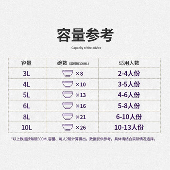 三源（SANYUAN）紫砂电炖锅全自动家用大容量煲汤煮粥锅不溢锅多功能(适合2-4人) 3L