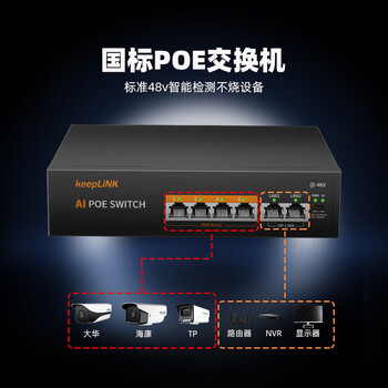 keepLINKKP-9000-204P 百兆6口POE交换机AI智能监控摄像头分离器交换器65W