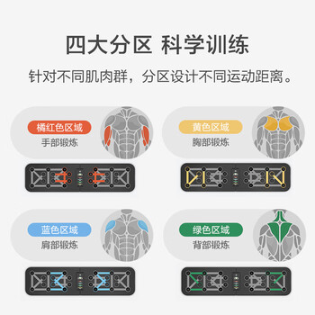 京东京造 俯卧撑训练板 便携俯卧撑支架家用健身器材 肌肉训练辅助器