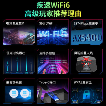 COMFAST CF-977AX免驱动无线网卡WiFi6 USB千兆高速双频5G大功率外置台式机电脑WiFi接收器 凤舞AX5400