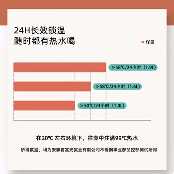 富光家用保温壶水壶暖水瓶保温瓶玻璃内胆家居热水瓶暖水壶1.0L