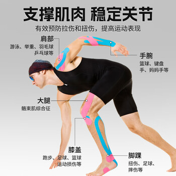 LP运动员专用肌肉贴预分切运动绷带胶带肌内效贴布肌力篮球膝盖