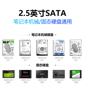 麦沃（MAIWO）2.5英寸移动机械硬盘盒 USB3.0笔记本硬盘外置盒 SSD固态机械SATA串口硬盘盒子 黑色 K104