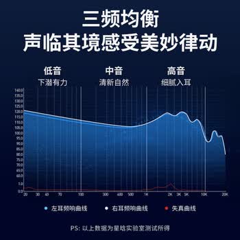 星晗 AUX音频线 公对公3.5mm音频线 车载连接线 笔记本手机耳机线 音响音箱功放车用对录线2米浅金