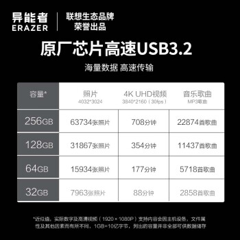 联想异能者64GB Type-C USB3.2 U盘 F500 Plus枪色读速180MB/s手机电脑两用360°旋转双接口优盘