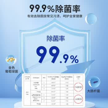 百年修医生厨房重油污清洁剂2.5L大桶不刺鼻柠檬味厨房油污清洁家政保洁专用
