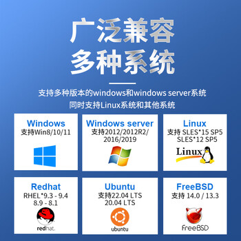 昆鱼KY-82599-SR1 PCIe X8 10G万兆单口服务器光纤网卡含万兆多模模块intel 82599芯片X520-SR1单光口