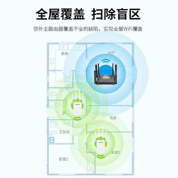 COMFAST wifi信号放大器 300M无线网络中继扩展器四天线强劲穿墙家用无线路由器WiFi信号增强器CF-WR306S