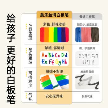 美乐童年丝滑白板笔可擦儿童无毒安全写字板画板专用笔8色易擦写涂鸦不脏手可水洗彩色画画笔黑板笔蜡笔