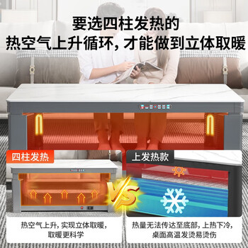 美菱电暖桌取暖桌多功能升降茶几电烤桌语音控制2024款【独立控温】+语音升降 +无炉MDN-100GNB1 E