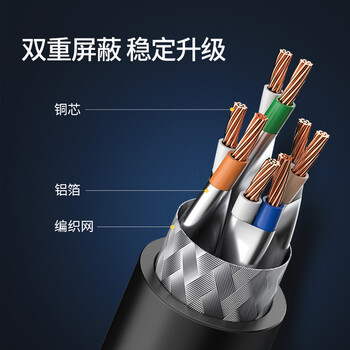 飞利浦（PHILIPS）八类网线Cat8类万兆电竞级双屏蔽网络跳线纯铜芯适用企业工程交换机高清监控布线 8米