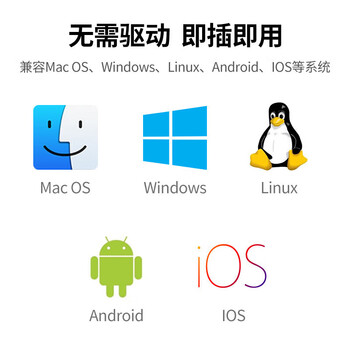 绿联Type-C扩展坞USB-C转HDMI\/VGA转换器雷电3拓展分线器适用华为苹果MacBook 5合1【HDMI】50209