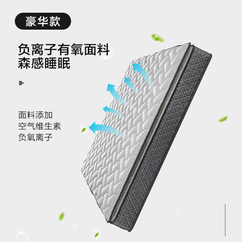 慕思MCW1-106床垫怎么样，六大亮点值得关注！