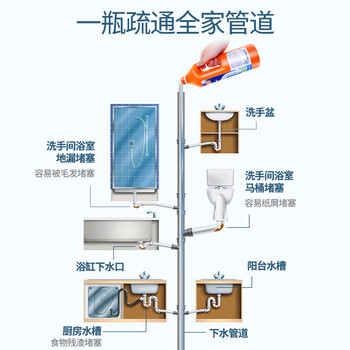 MISTOLIN下水道疏通剂管道疏通剂强力溶解厨房油污地漏毛发马桶疏通液除臭