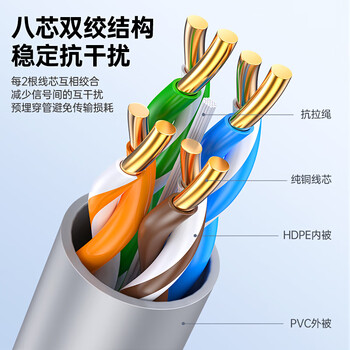 毕亚兹 超五类千兆网线【工程0.5±0.01mm纯铜线芯】CAT5e类非屏蔽线 家装网络布线监控箱线305米