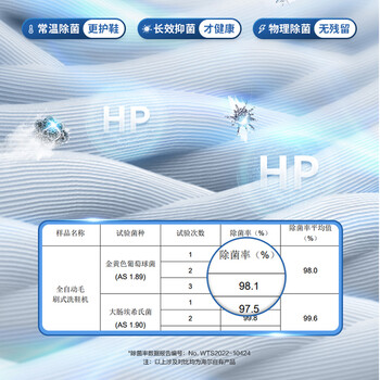 海尔（Haier）全自动洗鞋机刷鞋机 3.3KG 电离除菌 立体球刷 免拆鞋带 家电补贴京东自营 HQ1-T259