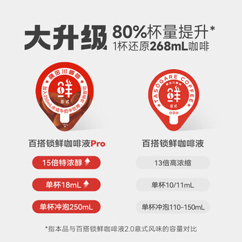 隅田川全新锁鲜咖啡液Pro速溶浓缩液鲜萃原味黑咖啡12颗*18ml 隅田川全新锁鲜咖啡液Pro速溶浓缩液鲜萃原味黑咖啡12颗*18ml