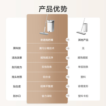 京东京造净污分离刮刮桶平板拖把32cm 免手洗家用一拖净 带桶一套含拖布*2