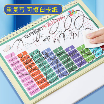佐澜哲小学数学公式台历图表大全卡片基础知识考点早教启蒙极简速算法小学生思维训练乘法口诀表