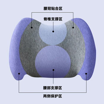 8H腰靠 Whale鲸尾型记忆绵腰垫 办公室靠垫汽车靠垫 8H腰靠 Whale鲸尾型记忆绵腰垫 办公室靠垫汽车靠垫