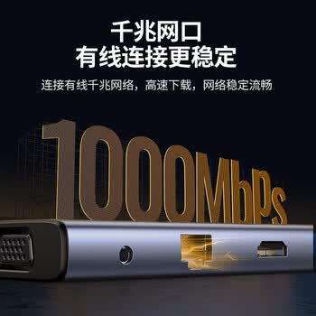 绿联 CM498 Type-C扩展适用苹果MacBook 电脑USB-C转HDMI/VGA转 【10合1】HDMI(60hz)+千兆网 25043
