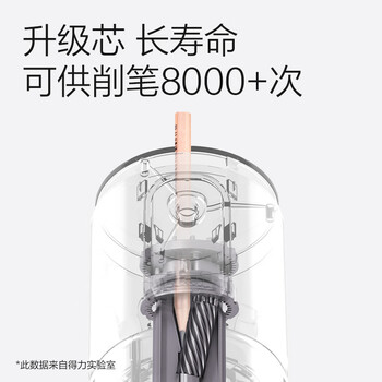 得力（deli）大师设计全自动大口径电动削笔机器加粗铅笔素描专用卷转笔刀学生开学生日礼物全档位削彩铅赠书皮