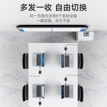 迈拓维矩(MT-viki)无线投屏器hdmi企业级高清4K无线传输器vga投影仪收发器 MT-WX02 迈拓维矩(MT-viki)无线投屏器hdmi企业级高清4K无线传输器vga投影仪收发器 MT-WX02