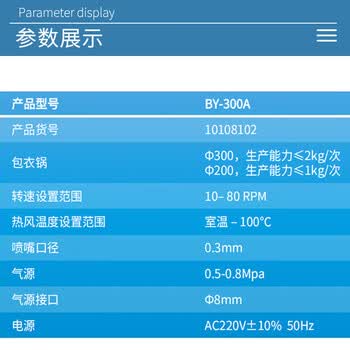 上海黄海药检BY-300A实验型包衣机标配型糖衣机 BY-300A