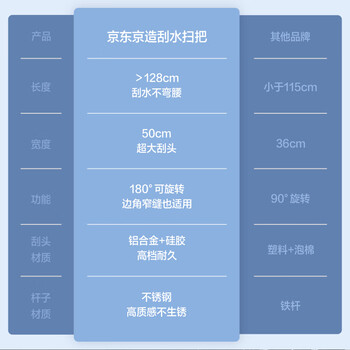京东京造 刮水魔术刮水扫把50cm大号 干湿两用浴室卫生间硅胶拖把刮地神器