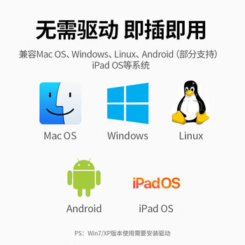 绿联（UGREEN）Type-C扩展坞拓展坞网线转接头带千兆网口转USB3.0分线器雷电3/4 五合一20932