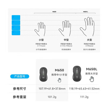 罗技（logitech） M650无线蓝牙鼠标 妙控办公静音鼠标Mac苹果ipad鼠标 大小手 L 黑色