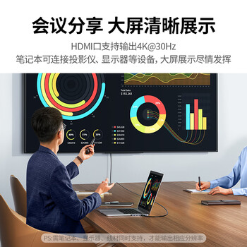 绿联Type-C扩展坞直插式拓展坞多屏USB适用苹果MacBook Pro/Air笔记本M3/4雷电4/5转换HDMI转接头电脑