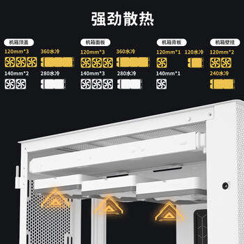 爱国者（aigo）YOGO K200白色 防尘电脑主机箱 9风扇位 前/顶360水冷/E-ATX/ATX主板/钢化玻璃侧透/4090显卡