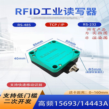 晶思达（THS420-RS485）工业读写器供电高频工位读卡器电子标签采集器协议