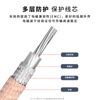 福为胜（FUWEISHENG) SMA转杜邦线公母头 RG316天线延长线 射频连接线测试线 SMA母转杜邦母 3米
