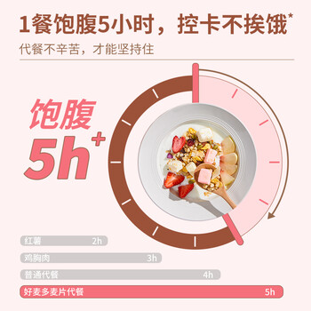 好麦多水果燕麦片酸奶桃桃400g营养早餐酸奶麦片即食轻卡零食代餐