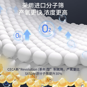 亚适VisionAire 3L制氧机靠谱吗？体验一说真实感受