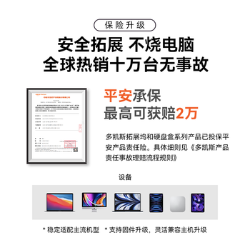 DOCKCASE多凯斯带屏幕智能Type-C高速拓展坞USB-C转HDMI桌面扩展坞4K60Hz投屏适用苹果Macbook电脑笔记本