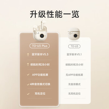 漫步者（EDIFIER）TO-U3 Plus真无线蓝牙耳机 半入耳式 蓝牙5.3 送男女友生日礼物 礼盒 伊甸紫