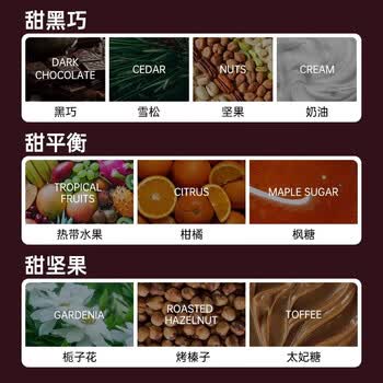 布蕾克（cafebreak）挂耳咖啡金奖甜黑巧甜平衡甜坚果黑咖啡粉手冲情人节礼盒10g*30袋