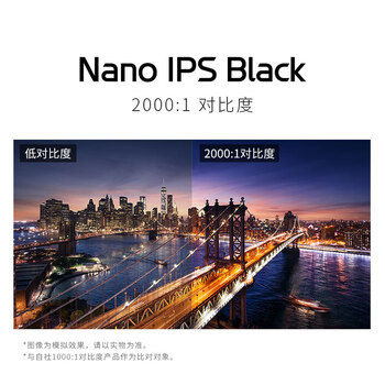 LG显示器32UQ85R怎么样，用过的人知道 ！