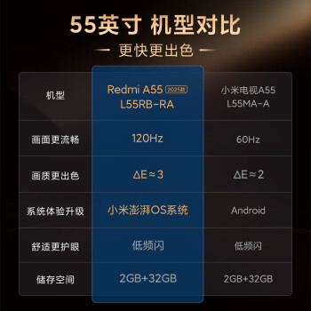 小米（MI）电视55英寸 144Hz 2+32GB 小米澎湃OS 平板电视Redmi A55