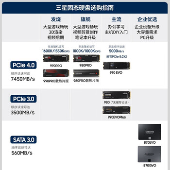 SAMSUNG 1TB SSD固态硬盘 M.2接口(NVMe协议PCIe4.0*4/5.0*2) AI电脑配件 笔记本扩容 990 EVO