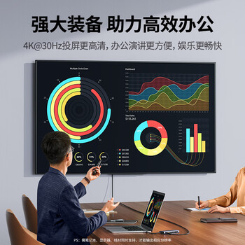 绿联Type-C扩展坞USB-C转HDMI雷电4拓展坞网口转接读卡hub分线器通用苹果15/16华为小米笔记本电脑ipad