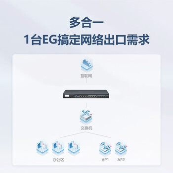 锐捷（Ruijie）5口千兆企业级网关路由 RG-EG105G V2 带机100 无线AC控制器 双WAN口 上网行为管理
